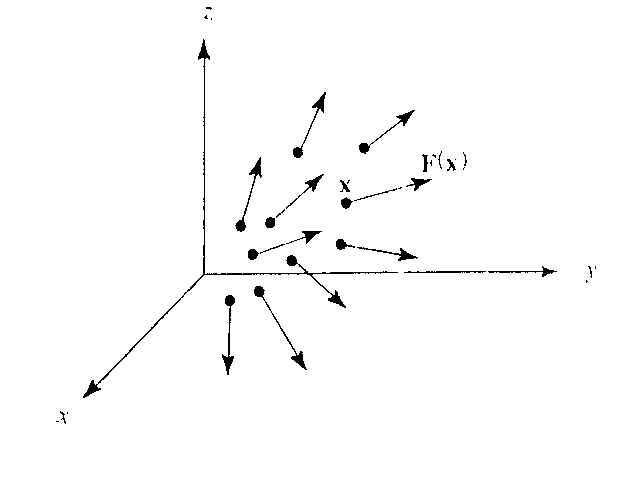 Campos vectoriales y aplicaciones - Monografias.com