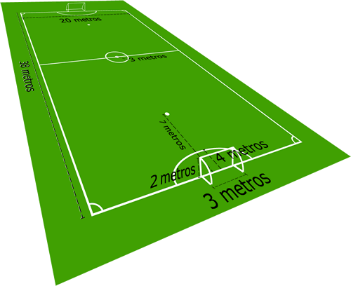 Medidas de cancha de futbol - Imagui