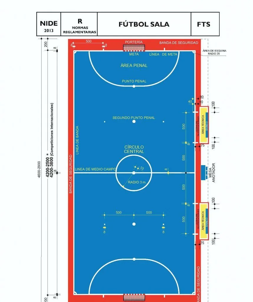 CANCHA DE FÚTBOL SALA: Características, y todo lo que necesita saber