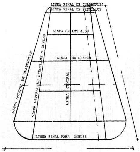 Cancha de voleibol para dibujar - Imagui