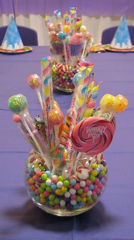 Candyland Birthday Party | Candy land | Pinterest