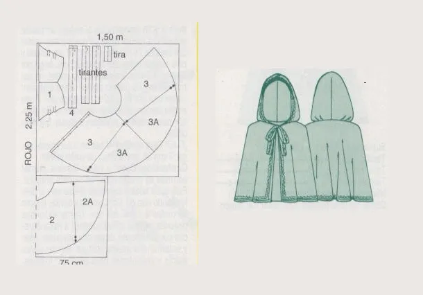 Moldes de capas para mujer - Imagui