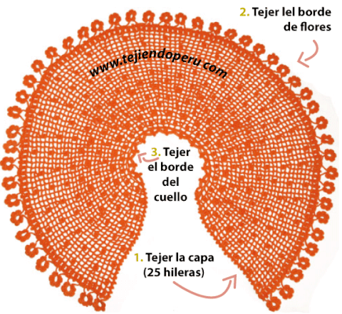 Capa con flores al borde - Tejiendo Perú...