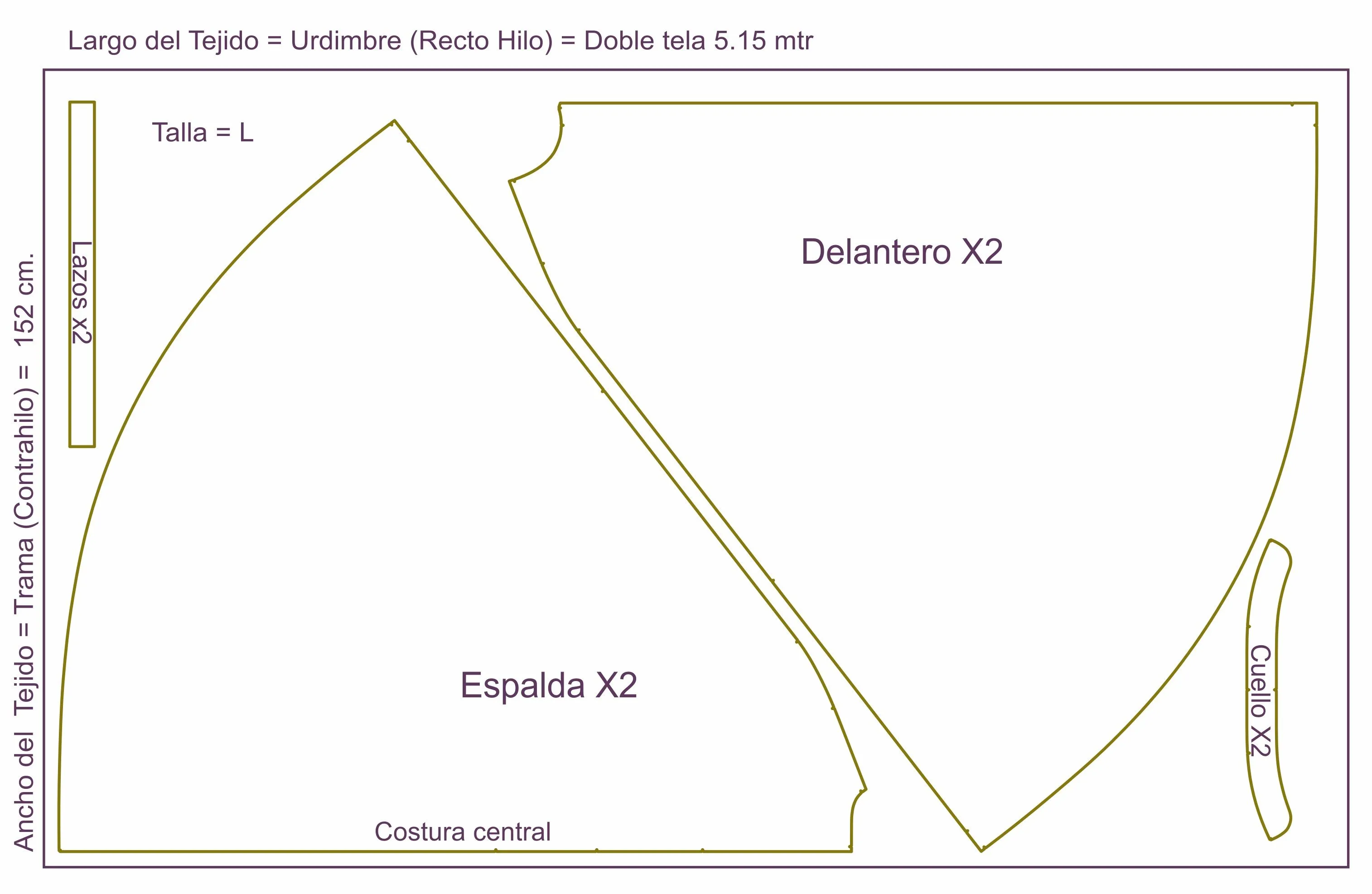 Capa - Patrones Técnicos Online