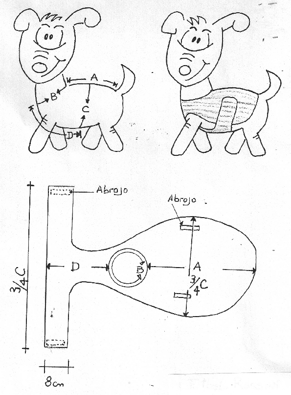 Moldes para capas de perros - Imagui