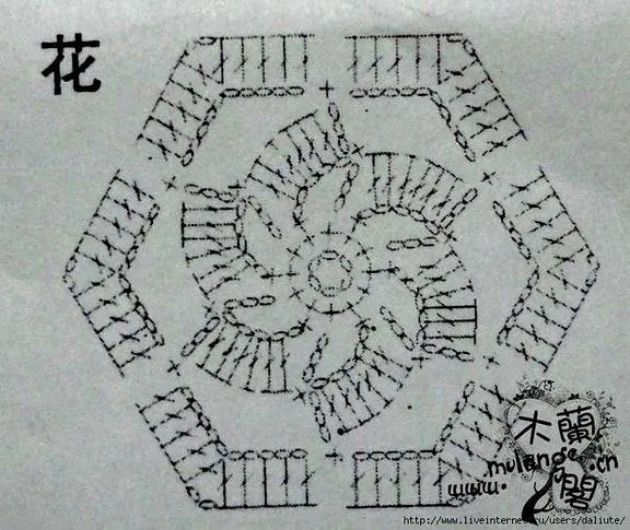 Capas a crochet patrones gratis - Imagui