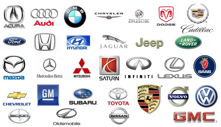 Car Logos Wallpapers | Automotive Trends