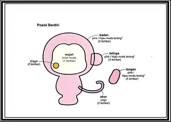 Cara Membuat Boneka - Tutorial / Panduan - CARApedia