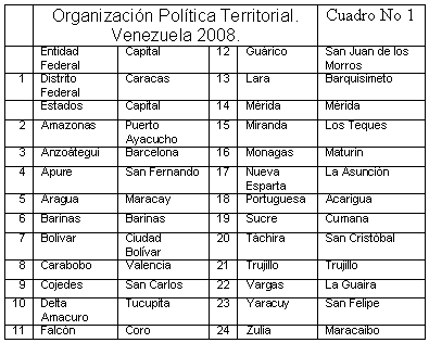 El Estado Carabobo y su población (Venezuela) (página 2 ...