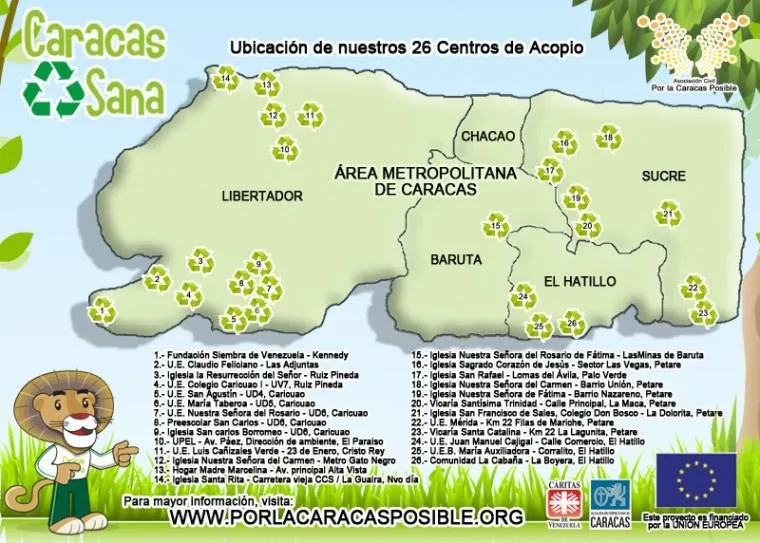 Caracas Sana: COMITÉS