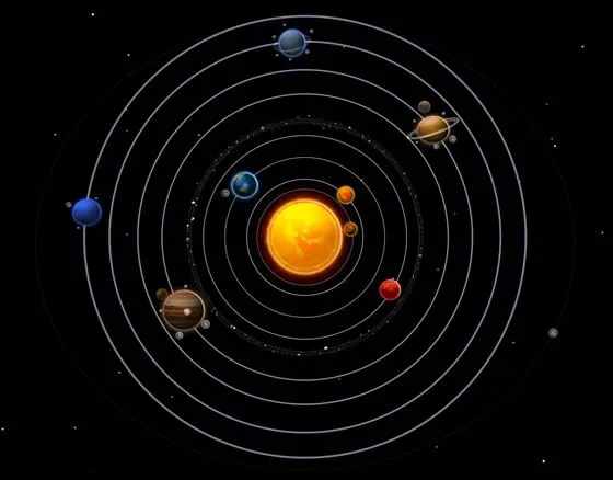 Características de los Planetas