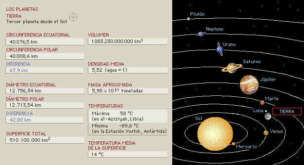 Caracteristicas de la Tierra