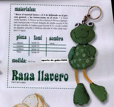 llavero de ranita