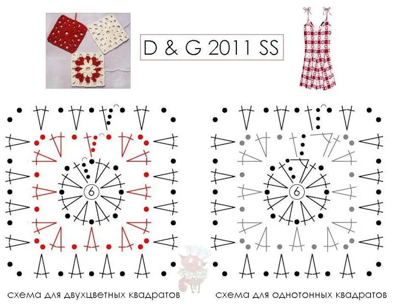 CARAMELO DE CROCHET: la magia del granny