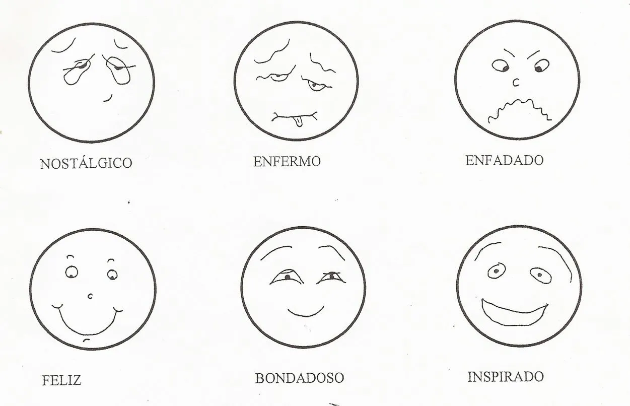 CARAS EMOCIONES | Om shree om