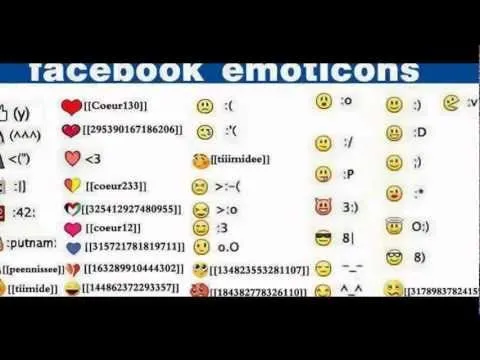 caras para facebook - YouTube