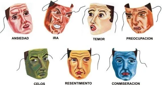 CARAS Y EMOCIONES - Imagui