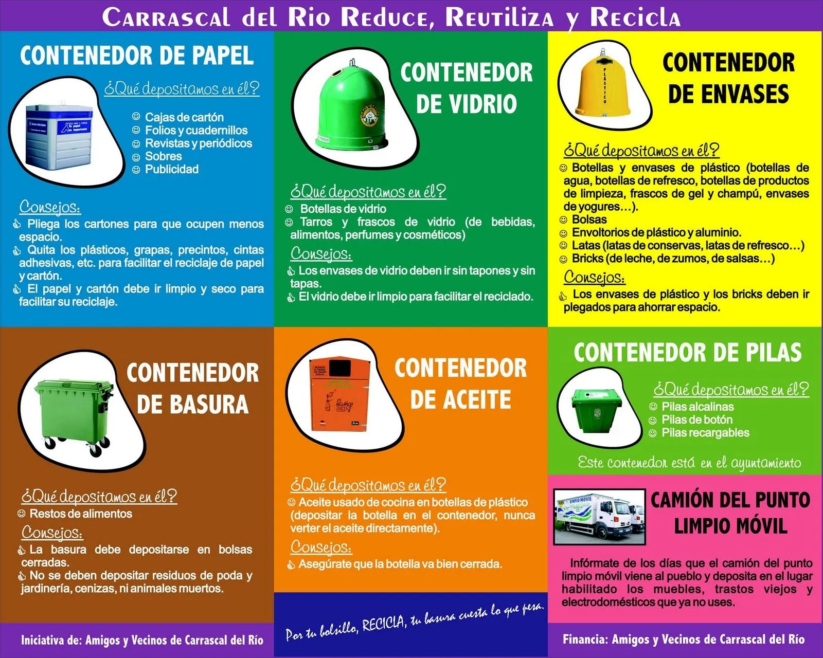 Carrascal del Río: El cartel del reciclaje