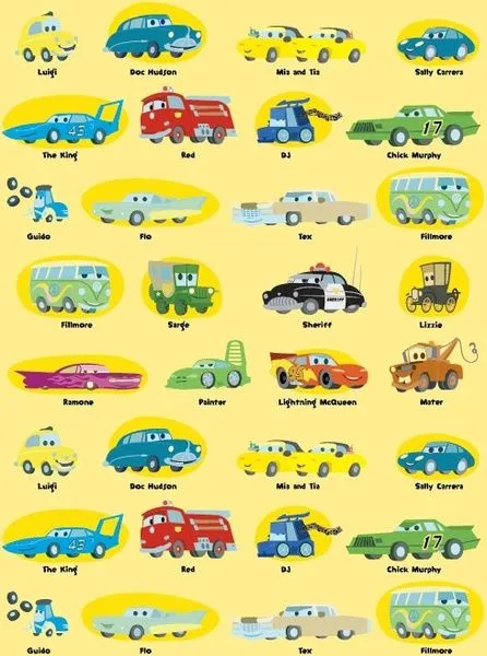 Cars vector Vector misc - Free vector for free download