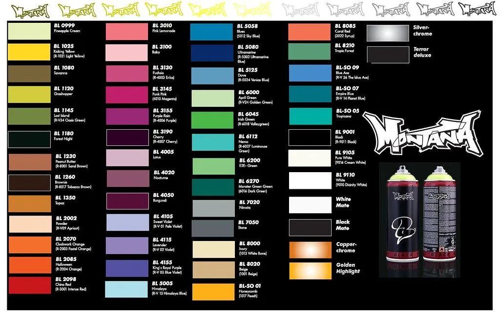 carta de colores montana black | Flickr - Photo Sharing!