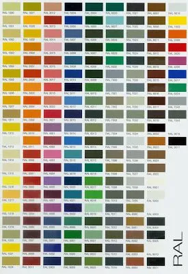 Carta de colores ral pantone - Carta de colores ral - Pintar casa ...