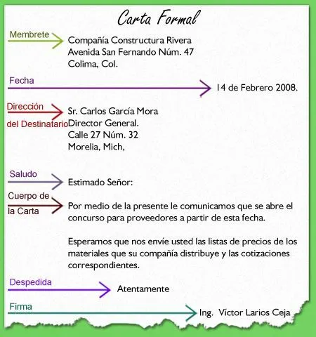 Carta formal | Situaciones comunicativas | Pinterest