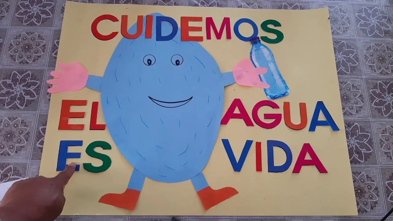 ℹ Cartel del Cuidado del Agua ❤️ Afiche y Recomendaciones ✔️ ℹ Cartel del Cuidado del Agua ❤️ Afiche y Recomendaciones ✔️