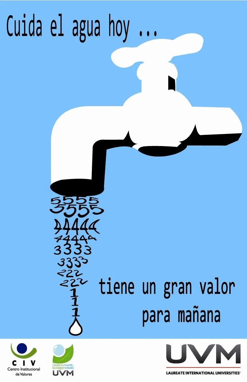 Cartel de cuidados del agua - Imagui