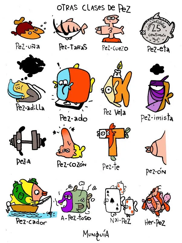 El Cartel de Munguía: Otras clases de Pez