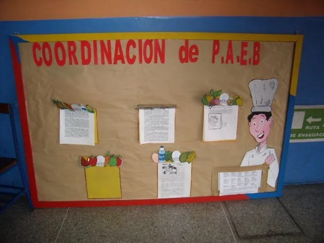 Cartelera de la alimentacion - Imagui