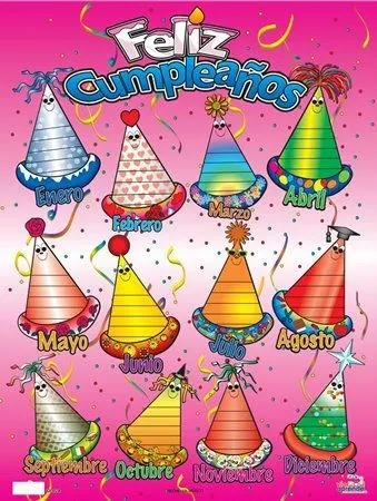 Cartelera de cumpleaños infantiles - Imagui