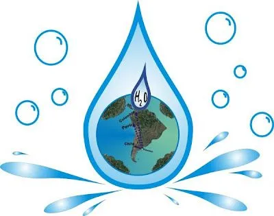 Carteles sobre el agua - Imagui