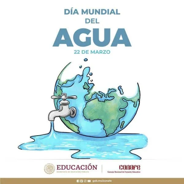 Los carteles sobre la importancia del agua a 2 temáticas