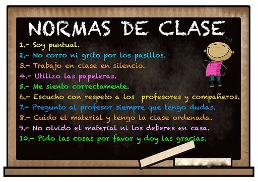 Carteles de normas de clase | laclasedeptdemontse