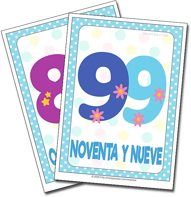 Carteles de Números del 1 al 100