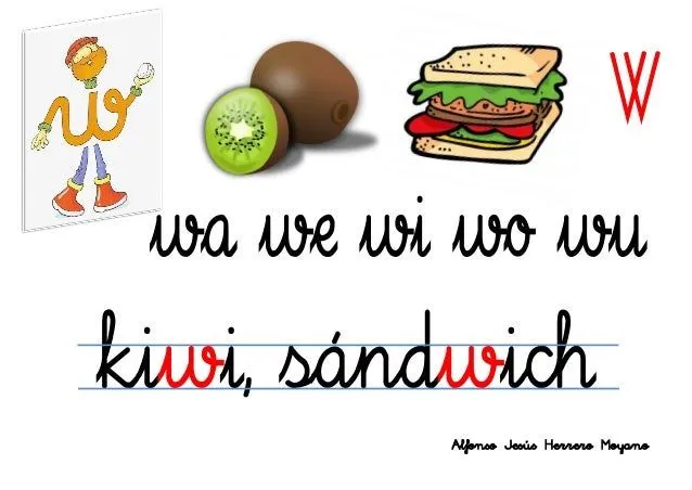 Carteles pared lectoescritura