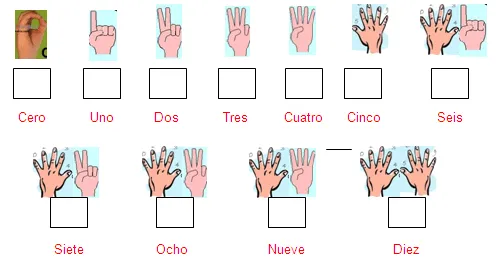 Cartilla virtual de Matemáticas grado 1 - Monografias.