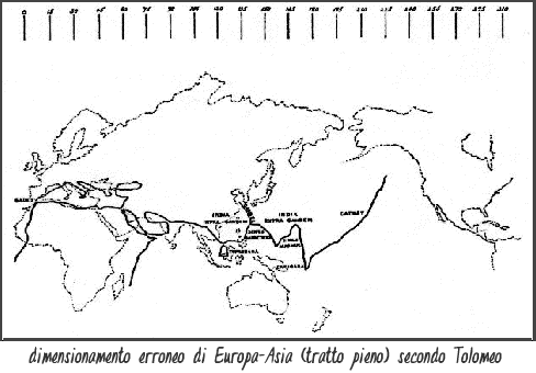 La cartografia