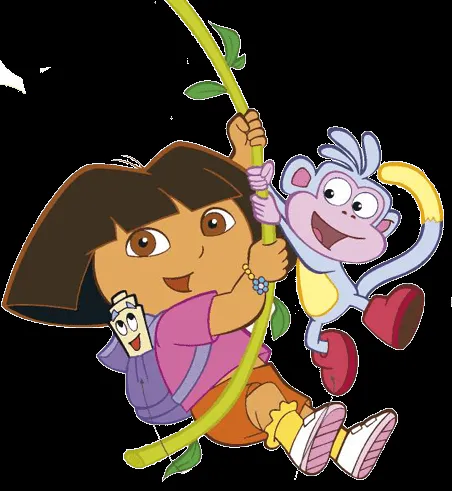 Cartoon Characters: Dora the Explorer (
