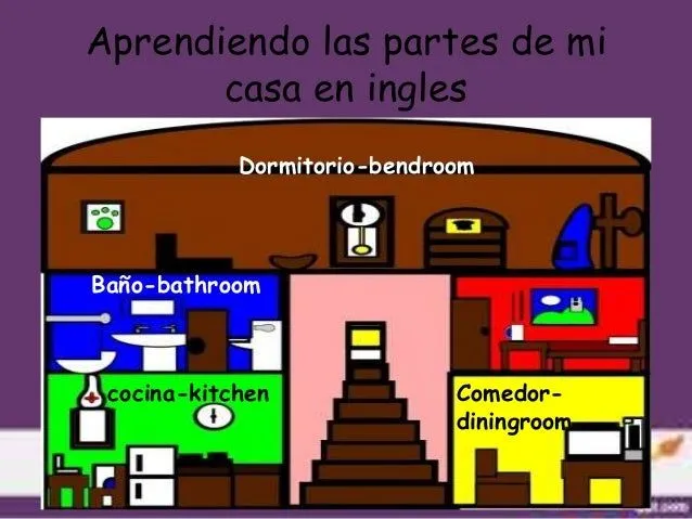 Mi casa en español y en ingles