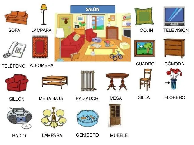 Muebles de casa en inglés - Imagui