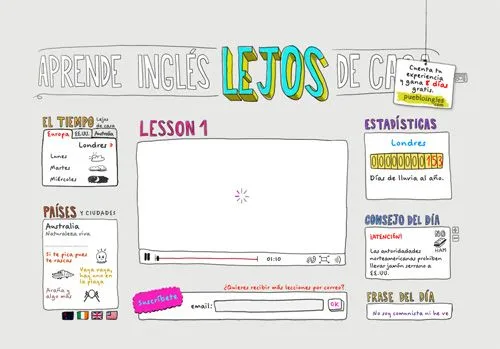 IMAGENES DE OBJETOS EN UNA CASA DESCRIPCION EN INGLES - Imagui