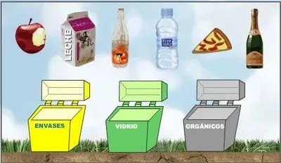 Imagenes de reciclaje para niños - Imagui