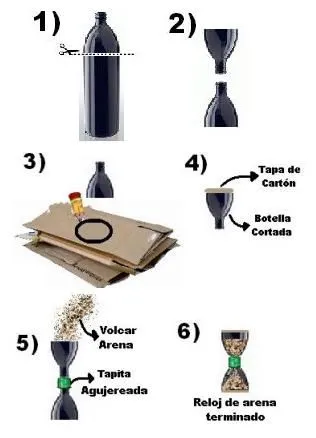 Cosas Caseras para hacer cuando estas Aburrido (Megapost) - Taringa!