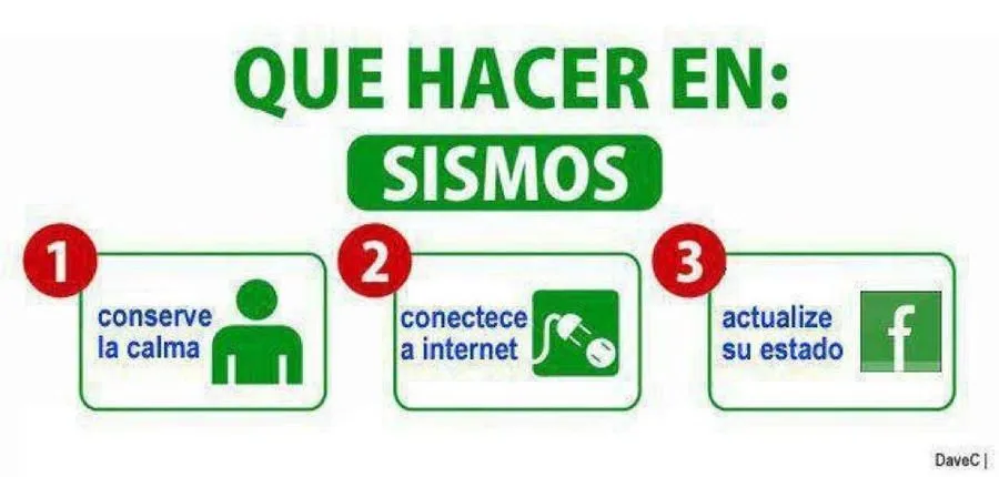 Que hacer en caso de sismos - Imagui