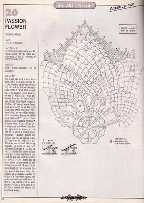 Casos y Cosas de Mi Casa": Carpeta tejidas a ganchillo o crochet