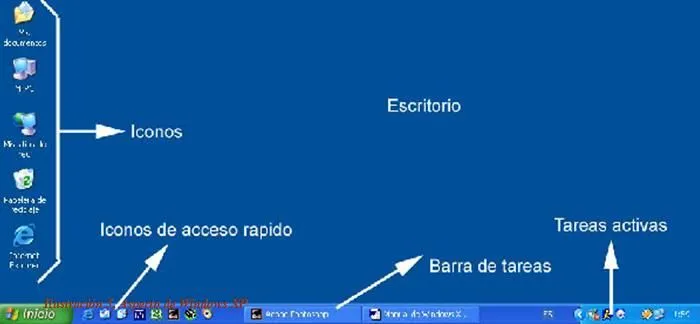 Cat. 4: El escritorio (“Desktop”) de Windows | Aprendiendo a ...