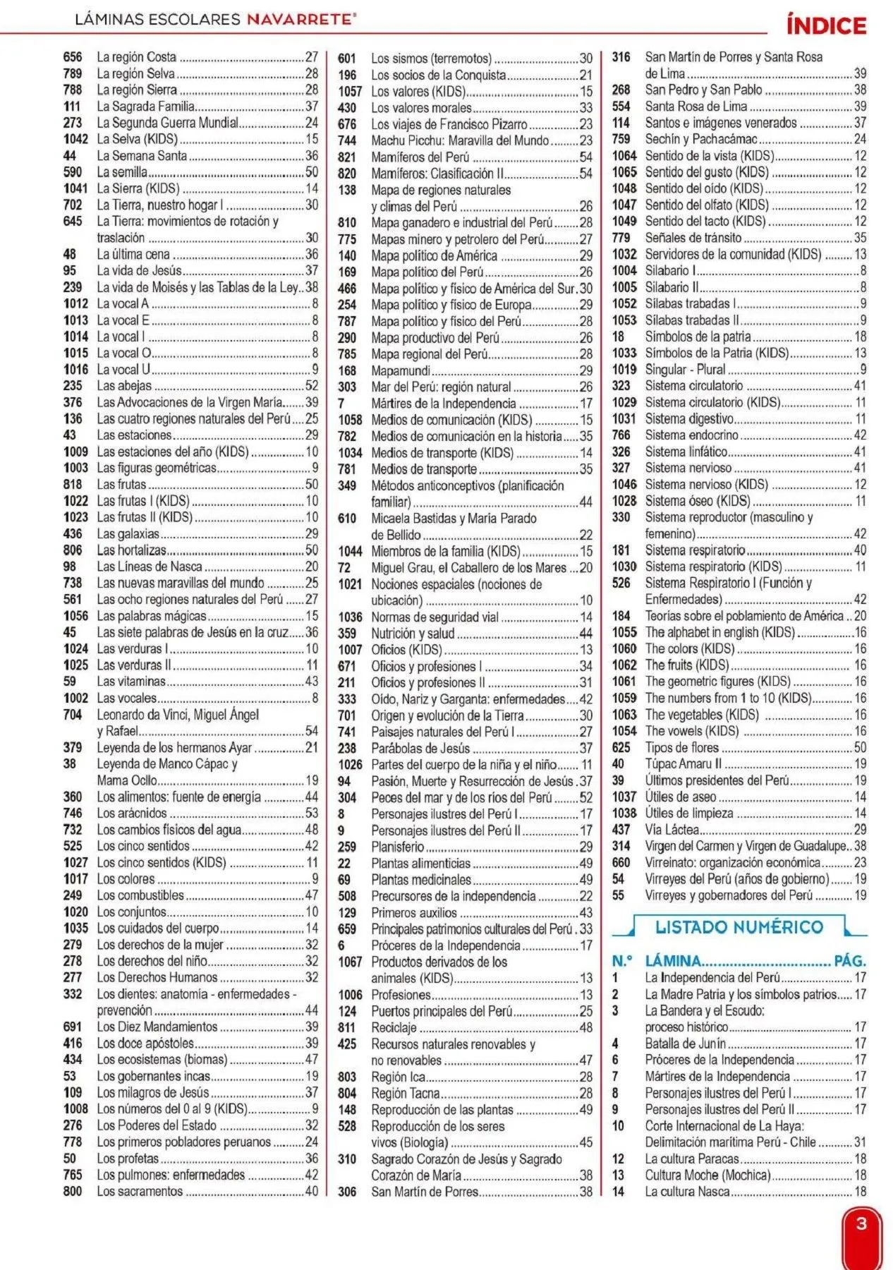 CATÁLOGO LÁMINAS ESCOLARES 2019 Pages 1-50 - Flip PDF Download | FlipHTML5