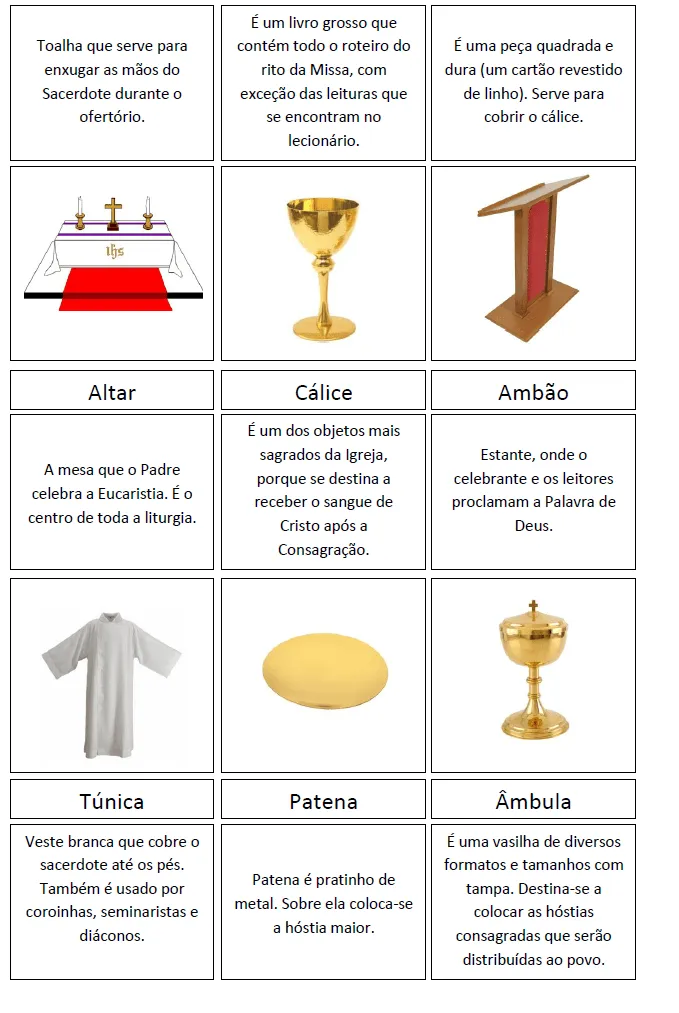 Catequese Kids: Como ensinar sobre objetos litúrgicos - Fichas