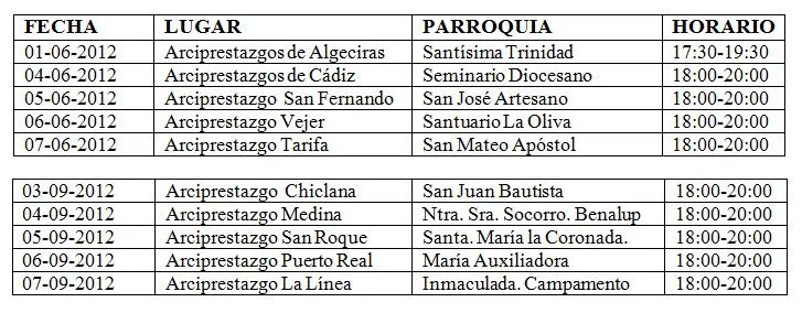 Catequesis de Cádiz y Ceuta | Página 23